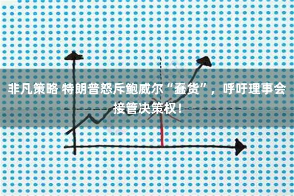 非凡策略 特朗普怒斥鲍威尔“蠢货”，呼吁理事会接管决策权！